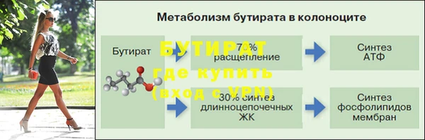 круглые Каменск-Шахтинский
